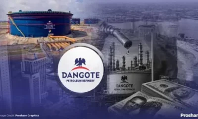 Dangote coastal loading