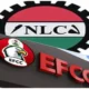 nlc